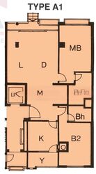 Sutton Place (D10), Condominium #483549051